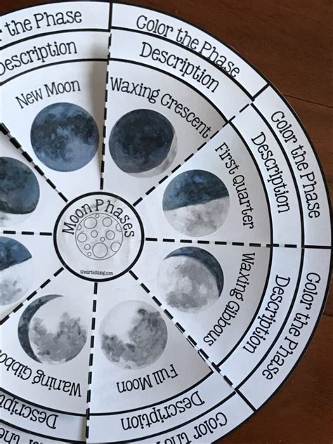 Moon Phases Layered Wheel Free Printable Download The Art Kit