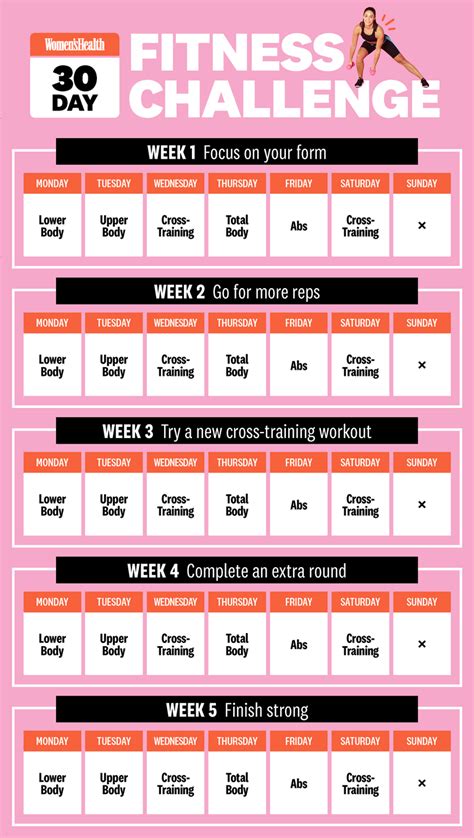 Weight Loss 30 Day Workout Challenge For Women Weightlol
