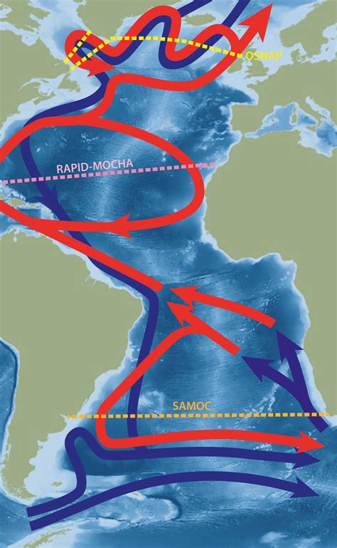 Measuring Atlantic Ocean Circulation Ocean Health Research Iatlantic