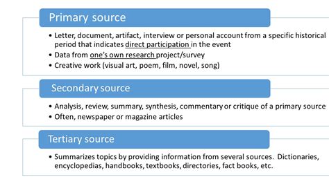 Primary Secondary Tertiary Sources English 102 Reading Research