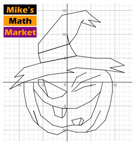 Halloween Scare O Lantern A Coordinate Graphing Activity