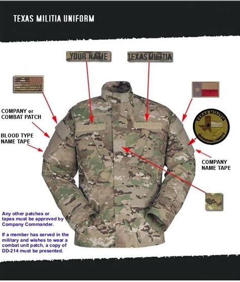 Armyuniformpatchplacement Diy Pinterest A Well Other And