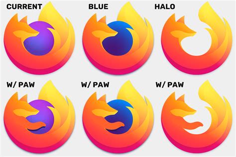 I Made A Couple Variants Of The Current Firefox Logo That Add And Take