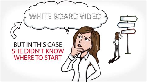 Create Custom Whiteboard Video By Roksanamukti Fiverr