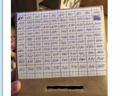 Похудел на 50 кг за месяц