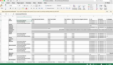 Risk Register Template Excel Supply Chain A Template For Making A