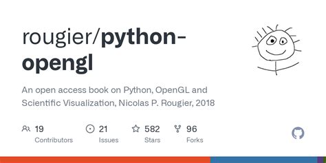 Python Openglquad Scalepy At Master · Rougierpython Opengl · Github