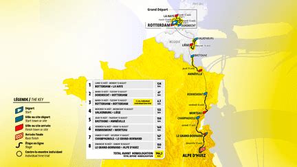 Tour de France femmes un grand départ de Rotterdam l explication finale à l Alpe d Huez