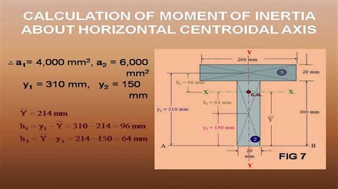 For example, the moment of inertia can be used to calculate angular momentum, and angular energy. Geometric Properties calculation of the moment of inertia ...