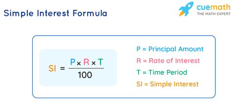 Simple Interest Formula What Is Simple Interest Formula Examples
