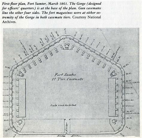 Plan Of Fort Sumter Fort Sumter Sumter How To Plan