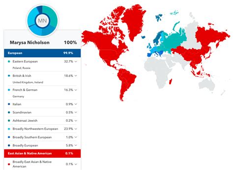 My 23andme Dna Results A Nation Of Moms