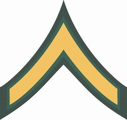 Army Rank Clipart Private Symbol Military Ranks