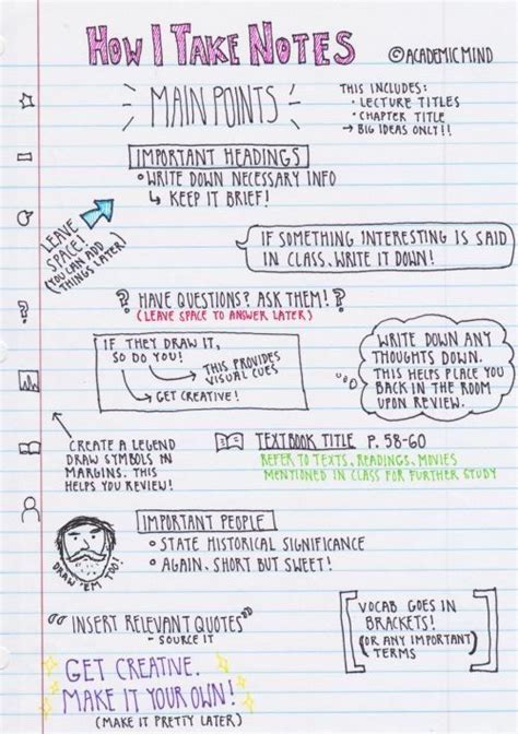 How To Take Organized And Effective Notes Studying Amino Amino