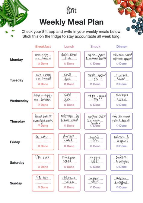 While cozi is the best app to use for all your productivity needs, there are a few other apps that focus on more specific areas. Printable Weekly Meal Planner Template and Grocery List ...