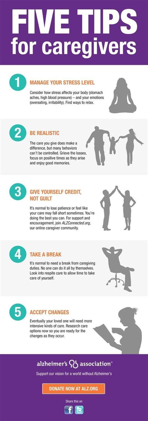5 Tips For Caregivers Positivemed Caregiver Elderly Care