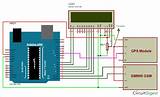 Gsm Based Home Security System Circuit Diagram Images