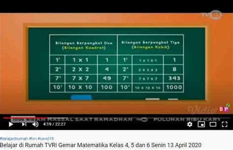 Video Belajar Di Rumah TVRI Gemar Matematika Kelas 4 5 Dan 6 Senin 13