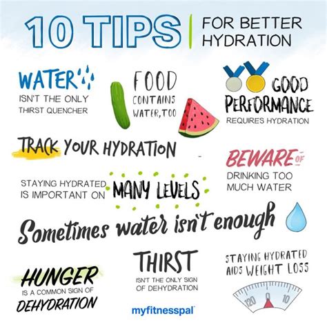 Healthy Habits For Life 10 Tips For Better Hydration Wellness