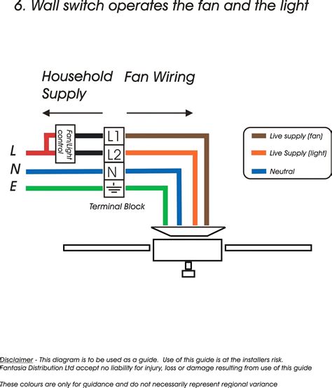 Fluorescent Tube Ballast Wiring Diagram For