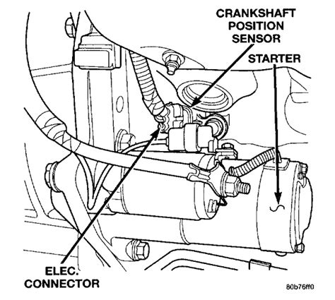 Where Is The Crankshaft Position Sensor Located