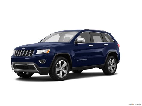 Used 2015 Jeep Grand Cherokee Limited Sport Utility 4d Pricing Kelley