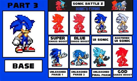 Sonic Battle Z Sonic Forms Part 3 Remake By Justinpritt16 On