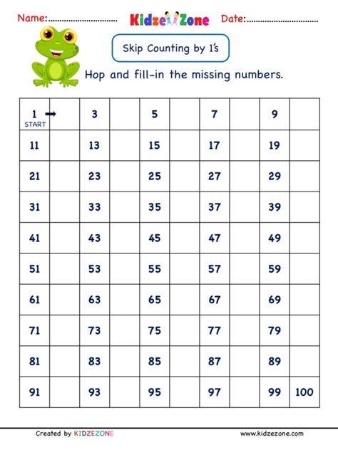 Introduce them carefully by giving them the most simple and easiest question. Grade 1 Math Number worksheets - Skip Counting by 1