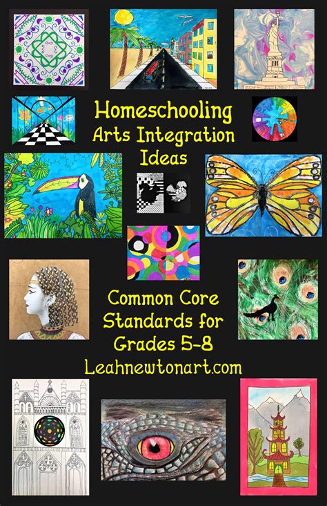 Pin On Arts Integration Ideas For Kids