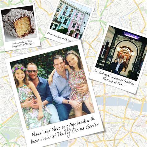City Guide London England — Nicole Oneil