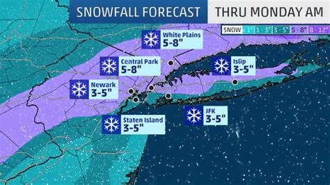 New York City Under Winter Storm Warning Videos From The Weather Channel