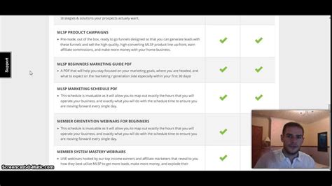 My Lead System Pro System Review What Is Mlsp And How Will It Help You Youtube