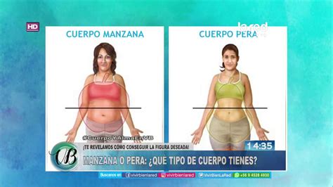 ¿cuerpo De Manzana O De Pera La Especialista Responde En Vivir