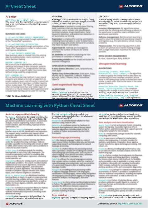 Cheat Sheet Ai Basics And Machine Learning With Python Altoros
