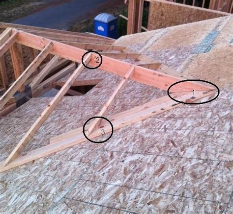 Math Problem Of The Week Cross Gable Framing Angles
