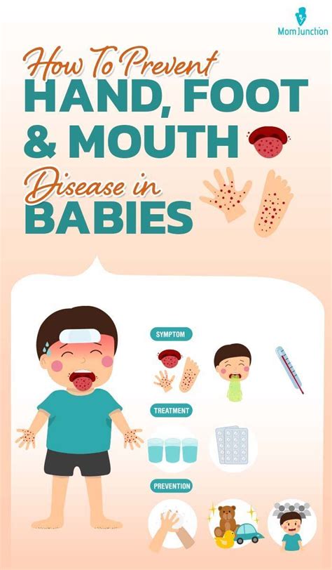 6 Symptoms And Causes Of Hand Foot And Mouth Disease In Babies Hand