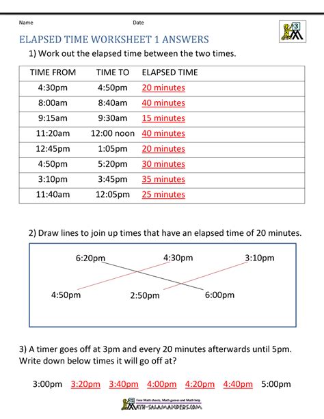 Elapsed Time Worksheets Grade 4