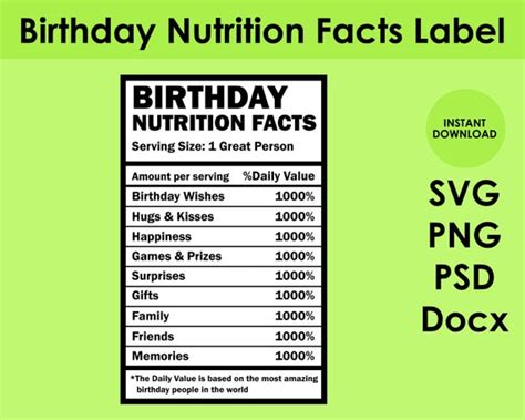 Birthday Nutrition Facts Label Svg Png Psd And Docx Etsy