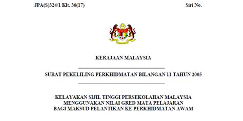 Sijil tinggi pelajaran malaysia can be abbreviated as stpm. SPP Bil.11/2005 Pekeliling Kelayakan Sijil Tinggi ...