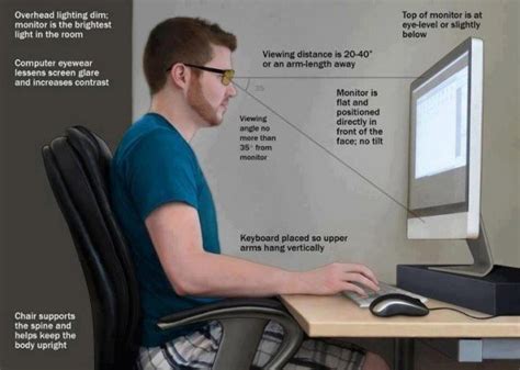 Correct Posture For Computer Users