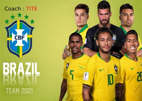 Cuenta oficial del torneo continental más antiguo del mundo. Brazil Copa America 2021 Lineup - 3 Best Possible ...