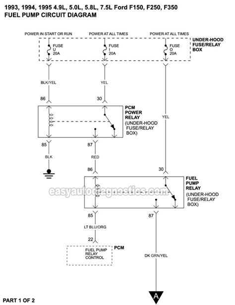 Also we repair fuel equipment (fuel pump and injectors), we perform turbocharger testing and, if necessary, repair. Fuel Pump Wiring Diagram (1993-1995 F150, F250, F350)