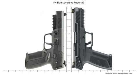 Fn Five Seven Vs Ruger 57 Size Comparison Handgun Hero