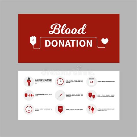 One time blood donation helps burn 650 kcal. Health Facts Info Graphic. Fitness Facts, Calories Burned ...