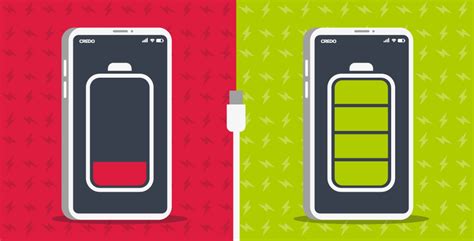 8 Easy Ways To Extend Your Phones Battery Life Credo Mobile Blog