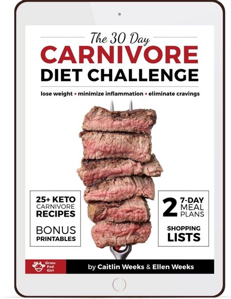 30 Day Carnivore Diet Challenge A Complete Guide To Carnivore Diet