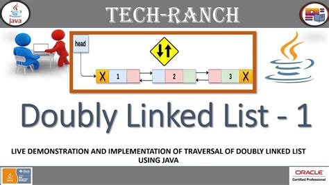 How To Implement Traversal Of Doubly Linked List In Java Algorithm