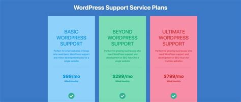 Wordpress Support Services Adrooster
