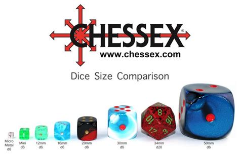 Dice Size Comparison Different Types Of Dice Guide
