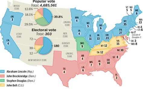 Comparison of county and state data. When Political Parties Implode, Pt 3: The 1860 General ...